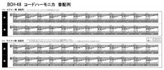 Suzuki BCH-48 Bass Chord Harmonica notes