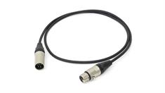 Hammond H-bus cable